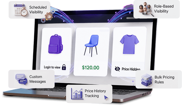 TW WooCommerce B2B Toolkit