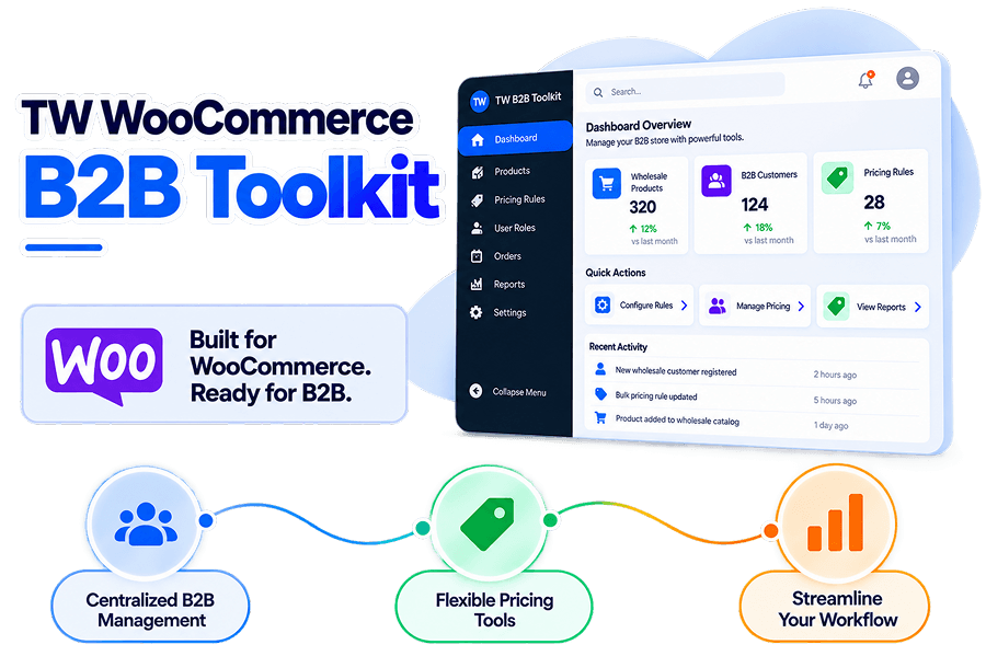 TW WooCommerce B2B Toolkit