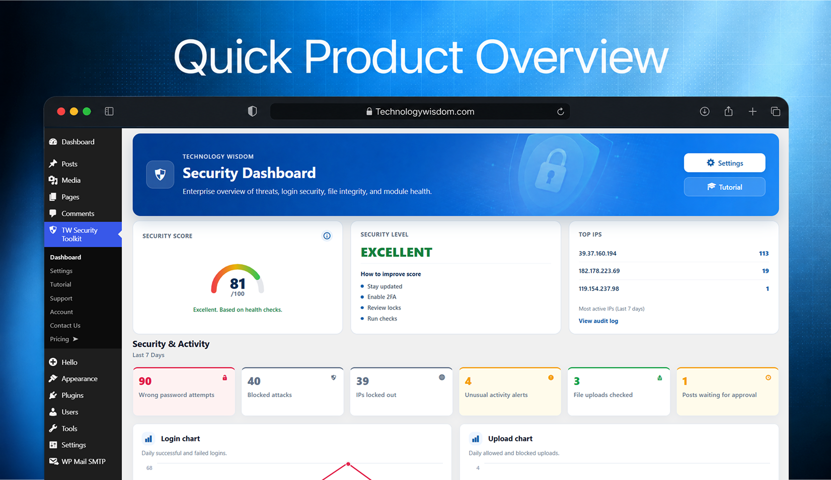 Watch B2B Toolkit Quick Product Overview